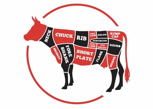 اللحم البقري