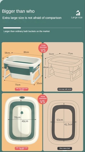 Foldable baby bathtub