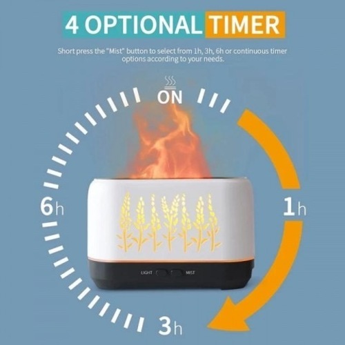 Multifunctional humidifier