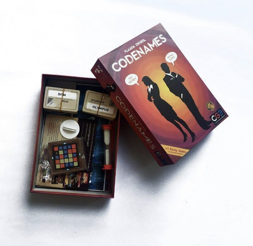 Bordga - codenames