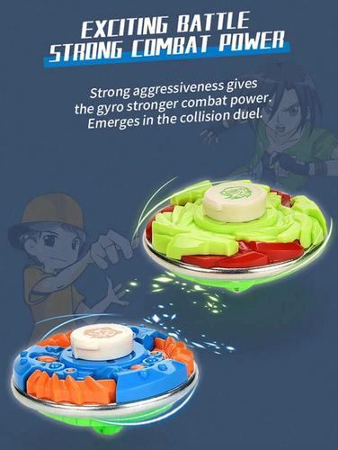 Beyblade