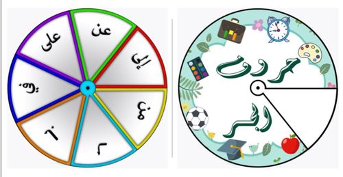 حروف الجر - عجلة مغناطيسية فيها حروف الجر متحركة سهلة لتعليم الصغار