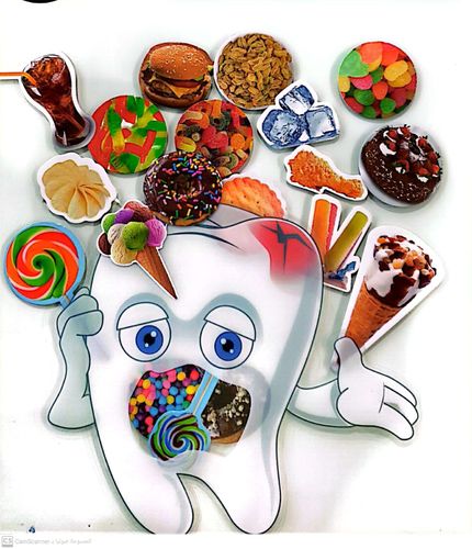 الاسنان السليمة والمتضررة