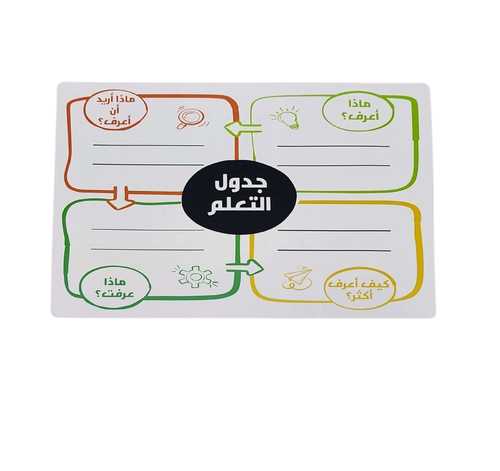 جدول التعلم حجم A3