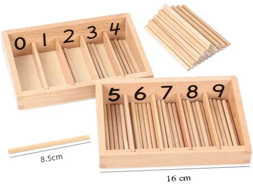 صندوق الأرقام والأعواد