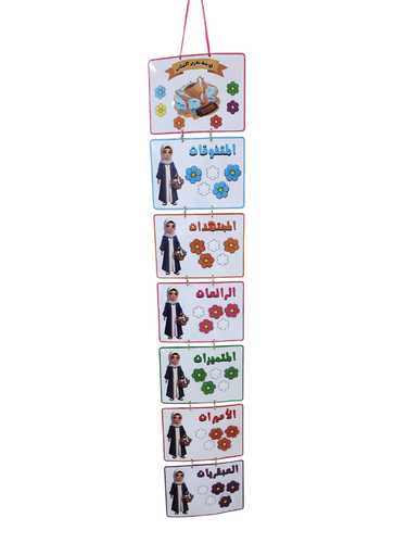 لوحة تعزيز بطاقات أولاد - بنات - لوحة تعزيز بشكل جديد 6 مجموعات الأولاد شكل النجمة والبنات شكل الوردة وبالألوان .