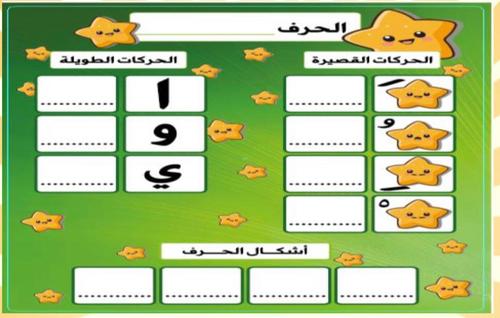 صوت الحرف القصير والطويل 1 - وسيلة توضح صوت الحرف مع الحركات الطويلة القصيرة