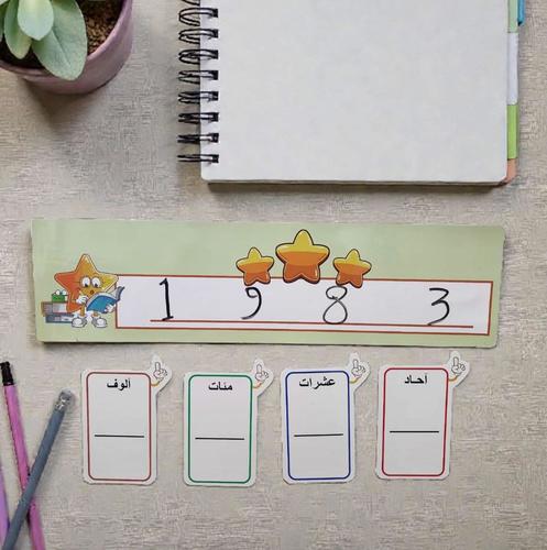 منازل الأعداد - وسيلة تمثل منازل الأعداد آحاد عشرات مئات ألوف قطع مغناطيس يتم وضعها حسب الدرس