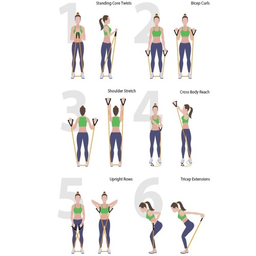 RESISTANCE BAND 2.5MM ONLY (FT-BAND-LY150A)