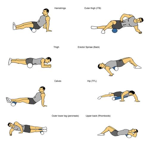 PU Massage Roller