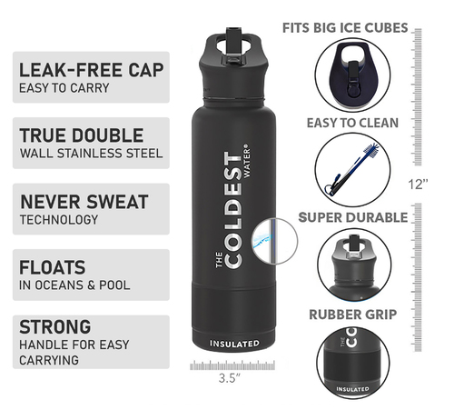 أمريكا