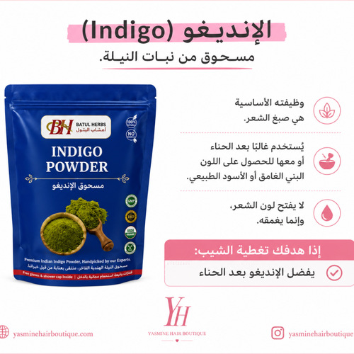 Indego powder
