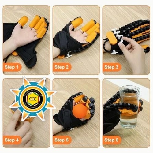Dr hand &finger