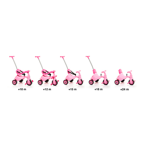 Pink 5 in 1 Baby Tricycle Trike Urban II MOLTO