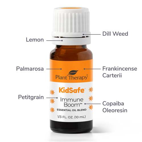 Immune Boom KidSafe