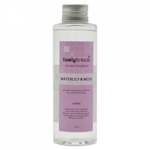 Waterlily Moss Fragrance - 60 ml