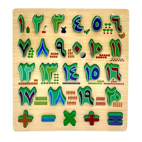 Happy Kids  - ARABIC NUMBERS/VWY574 - WOODEN ITEMS FOR 3+ AGES