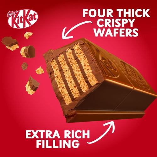 Nestle KitKat Chunky Mini Chocolate Wafer