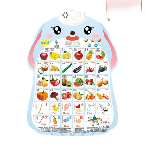 COGNITIVE WALL CHART / TY-0035 - COLOR: FRUITS AND VEGETABLES