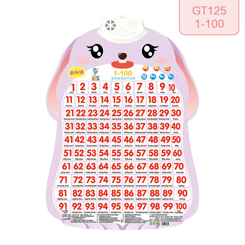 COGNITIVE WALL CHART / TY-0037 - COLOR: NUMBERS 1-1000