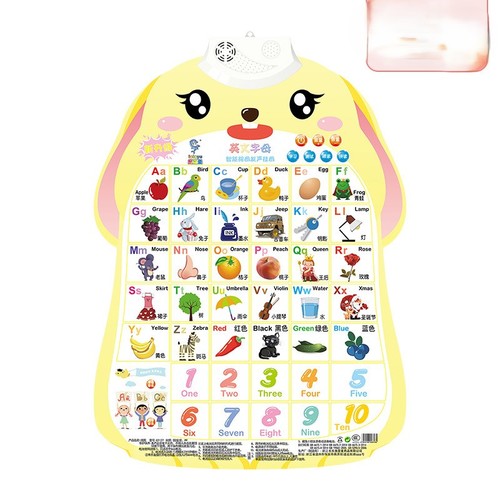 COGNITIVE WALL CHART / TY-0038 - COLOR: ENGLISH LETTERS