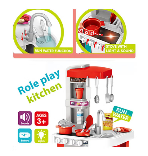 ChefKit