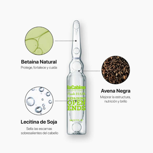 LACABINE-AMPOULES FLASH HAIR SPLIT ENDS REPAIR 7X5ML SE