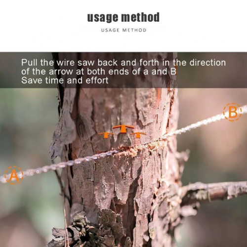 Wire Steel for cutting Wood and Outdoor use