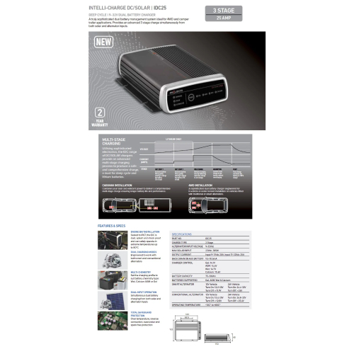 DC/SOLAR BATTERY CHARGER PROJECTA IDC25