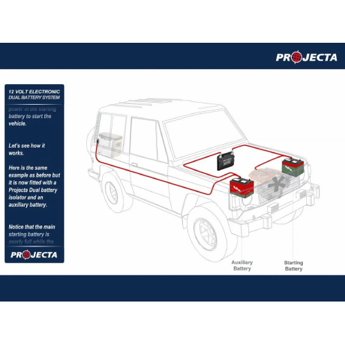 Battery Organizer Projecta 150 AMP