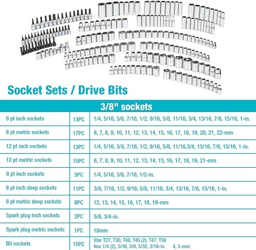DURATECH 497-Piece Mechanics Tool Set