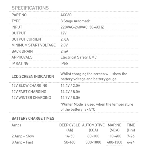 PROJECTA 8 AMP 12V 8 STAGE AUTOMATIC BATTERY CHARGER