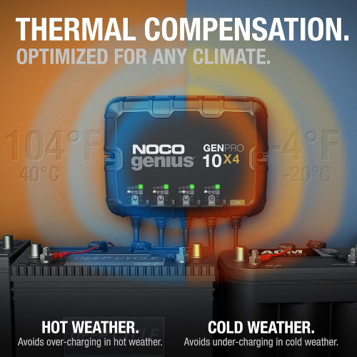 NOCO Genius GENPRO10X4, 4-Bank, 40A (10A/Bank) Smart Battery Charger