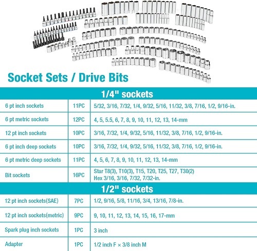 DURATECH 497-Piece Mechanics Tool Set