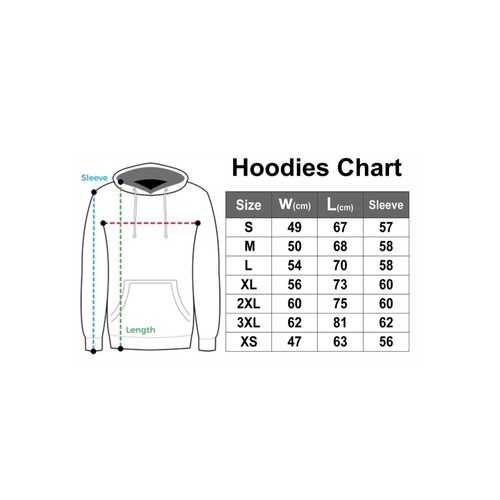 size’s chart