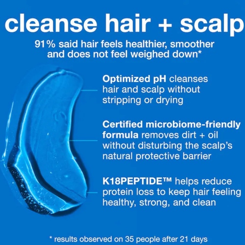 PEPTIDE PREP™ pH Maintenance Shampoo