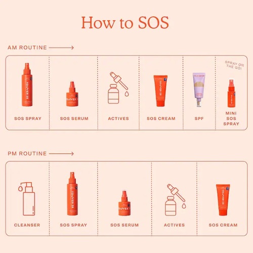 SOS Daily Rescue Facial Spray