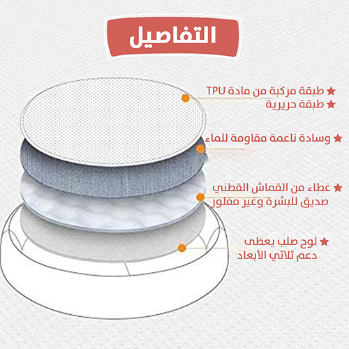 Portable Newborn Bed
