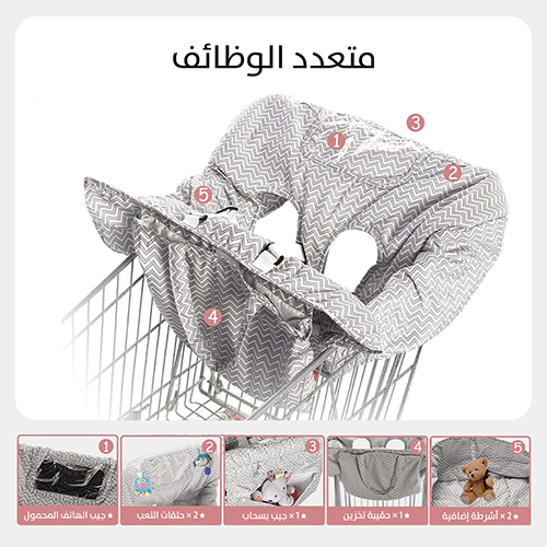 3×1 Stroller Bag