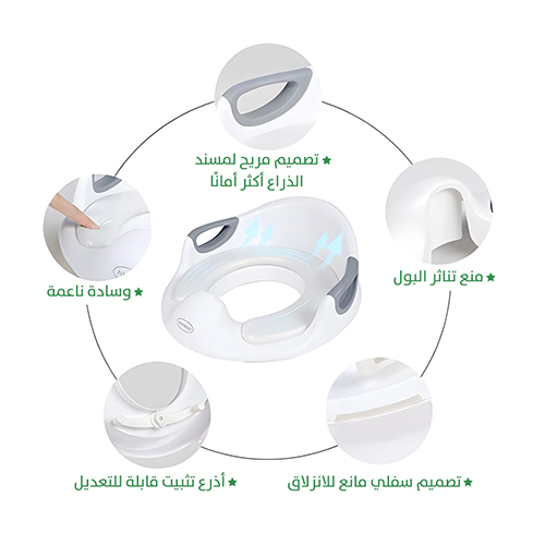 قاعدة المرحاض
