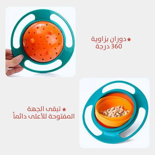 Rotating Dish