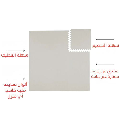 Foam Mat Pieces