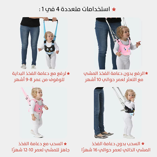 Belt for learning to walk