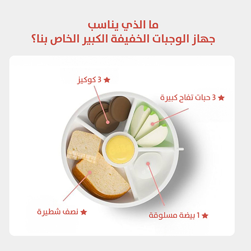 Rotating Snack Box