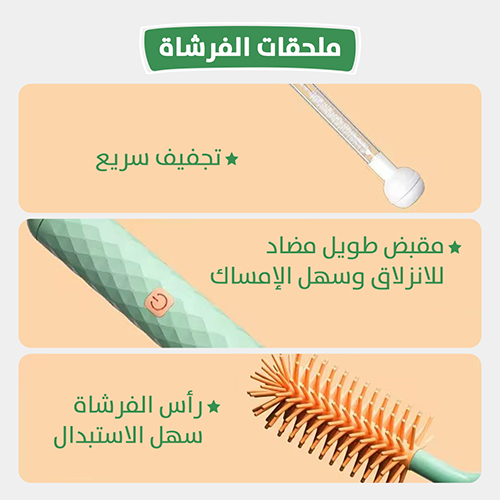 Electric Cleaning Brush