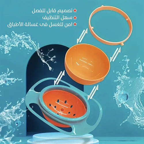 Rotating Dish