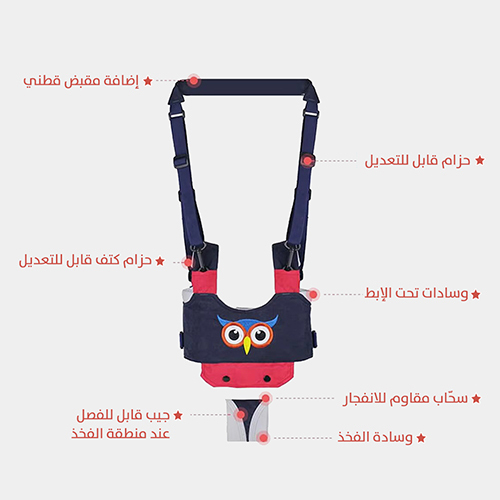 Belt for learning to walk