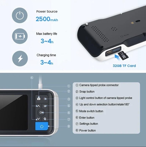 High resolution electronic ear endoscope
