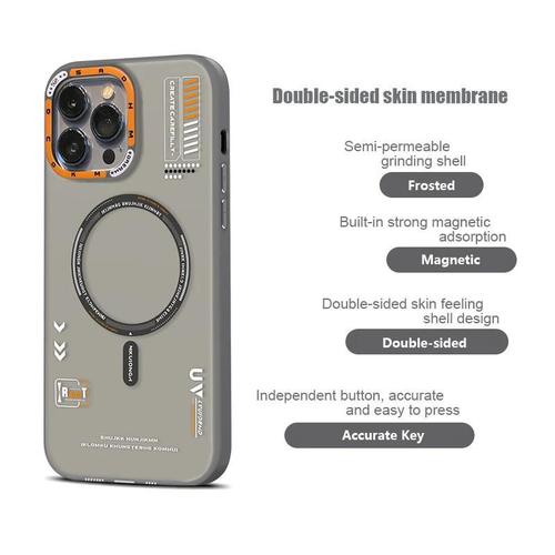 cover skin membrane