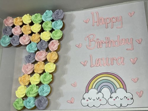 pastel rainbow number